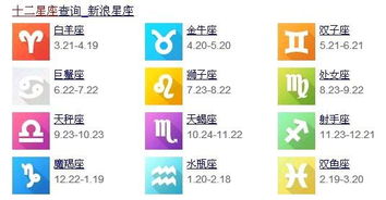 2月5日出生的人属于哪个星座？阳历2月5日是什么星座呢？