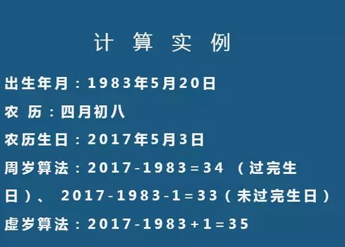 第一章 周岁与虚岁的本体论差异及算法解析