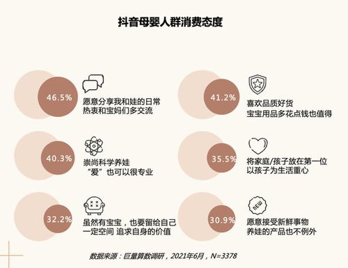 3. 消费观念的理性化与对冲动的拒绝