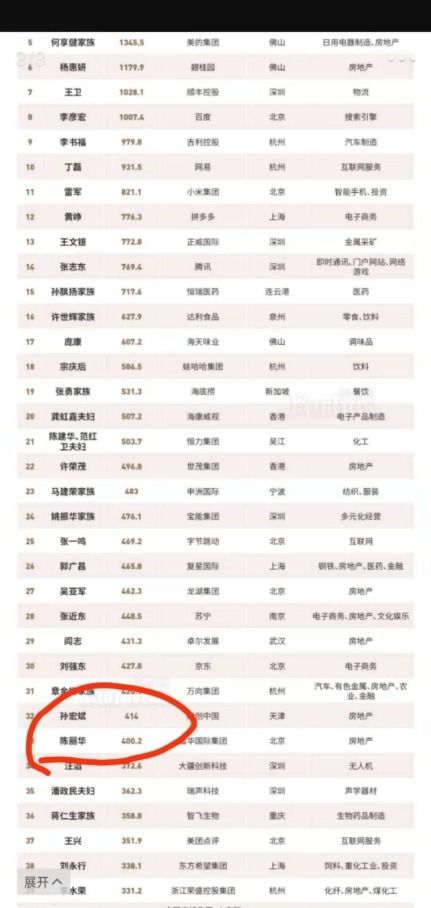 五、 “夏至—秋风”季节交替期间的人事安排建议