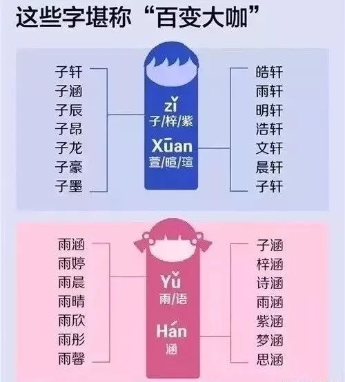 读音也是个问题（别笑我）
