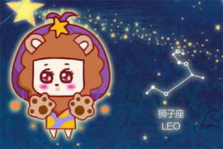 四、 跨星座对比—独特性验证