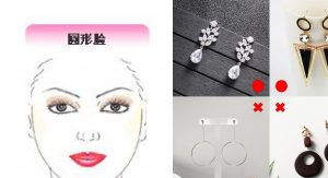 一、 脸型轮廓与几何形状的互补原则