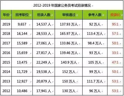 二、 财务管理：理财技巧与财富有增值策略