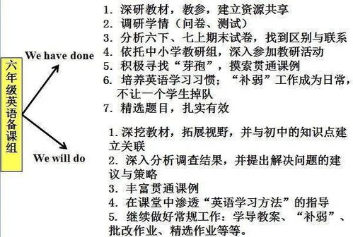 命宫太阴化科，周易测算为何如此精准且令人惊叹？