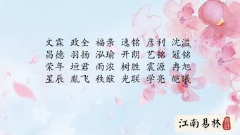 一、前言：传统文化视角下姓名的重要性及其社会意义
自古以来人类社会便赋予姓名以极高的重要性，而则更将姓名视作阴阳五行相互作用的一种表现形式；它不仅仅是一串音节，更是一种内在力量与外在形象相互呼应、相互制约的综合体现。尤其是在涉及到“生肖”“星座”“风水”等多元因素时一枚精心雕琢而成的名字往往能够潜移默化地影响个人命运走向，从而成为家族乃至整个社会关注焦点之一。
因此，对于即将踏入世界的新生命——尤其是诞生于2024 龙 年（壬辰） 的 **《了解》》男孩而言，其命名过程必须兼顾传统儒家典籍所强调的人格修养、“八字排盘”所揭示的大运趋势，以及现代社会对于个性化表达日益增长的需求。我们将在后续章节符合上述多重标准，并结合实例进行细致剖析。
无论如何，从宏观角度看，一个被赋予深远寓意且符合五行平衡规律的名字，都有可能为孩子未来的发展奠定坚实基础，并让其在人际互动中更加得体自信。
这正是本报告致力于阐释并实践的一项重要使命所在。