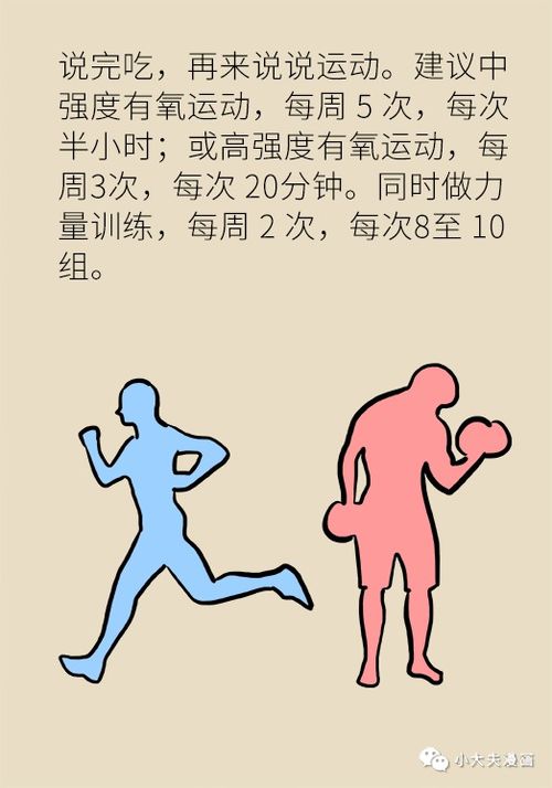 2.1　腕力為主之 biomechanical 解析