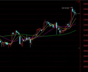 八字预测2021年股市，八字看股票是否准确？