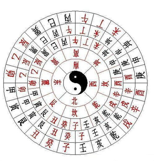 龙的精神象征：辰时的文化意蕴