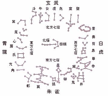1. 天干地支配合规则