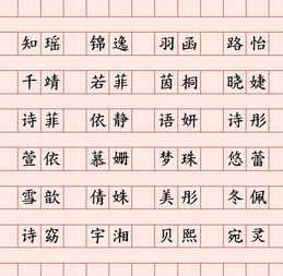 给宝宝取名的几个雷区千万别踩