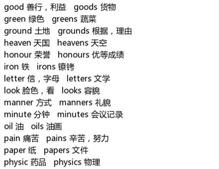 3. 风水元素在昵称中的运用