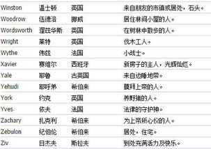 详细解说如下：