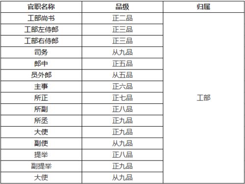 官洺穗名字评分分析