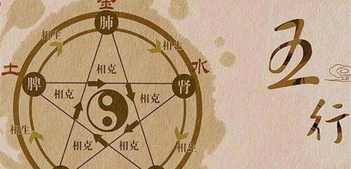 用罗盘的奇葩讲究