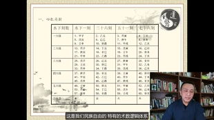 五运六气与八字如何结合预测命运？五经六运如何运用？