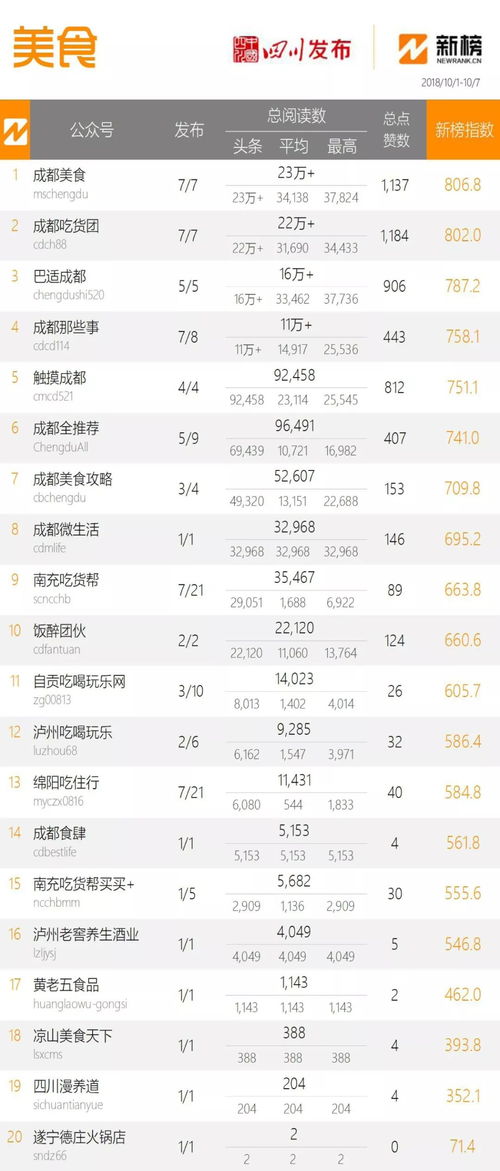 不得不说的坑爹事（乱入段落）