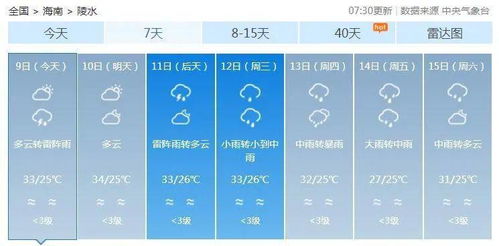 车牌号码吉凶如何快速查询？电话号码吉凶如何快速查询？