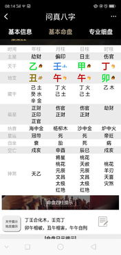 如何同过八字分析两人结婚后的财运和缘分？