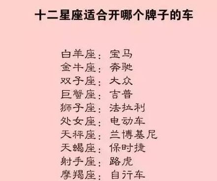 生肖与星座的交融：塑造独特个性
