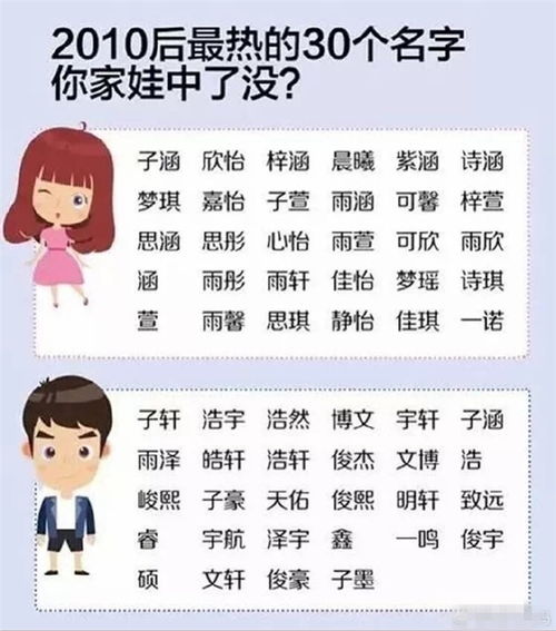 2026年5月有哪些适合生宝宝的吉日？