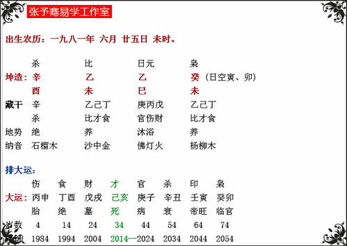 女命八字土旺金旺缺水，五行缺水土旺，这样的命格该如何调整？