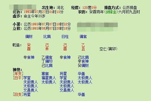 将成家立业对应生肖为哪个生肖，这是什么生肖呢？