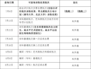 2026年1月或8月，如何查询出门求财或安财门吉道吉日？