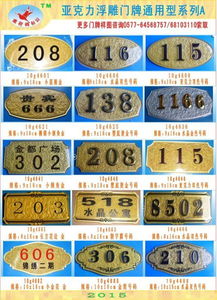 如何同过门牌号推算姓名