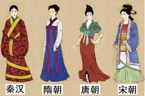 为什么古代习俗中，逝者不穿黑色服饰？
