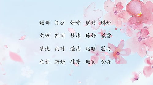 2026年出生的王氏女孩，有哪些好听的名字可以打100分？