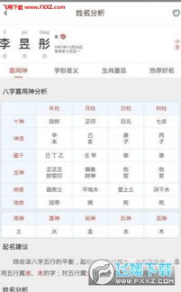 如何在线免费使用取名凶吉测试打分工具？