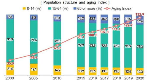 2025年腊月十八剖腹产生子吉日：2025年2月15日吉日