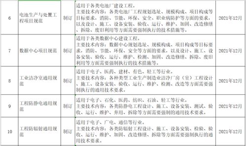 五、 结论——从传统到现代的综合评判