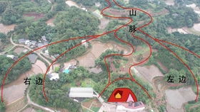 台湾风水阳宅地理图，如何解读台湾的住宅风水布局？