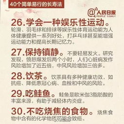 三、  精神层面的修持：经文咒语的抄写与诵读