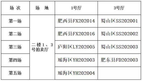 （二） 辨证应用：不违反“简单法天然”