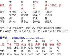 十神相互作用及其衍生效应