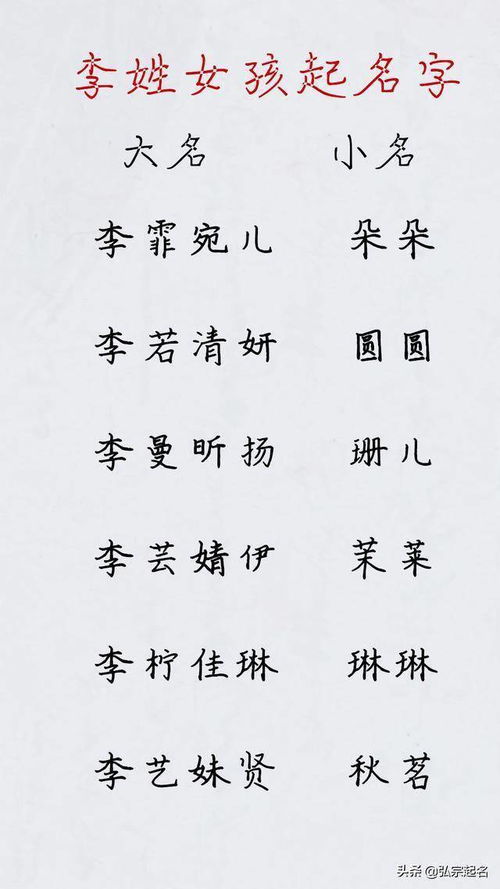 良好到爆炸的曹姓女孩名字