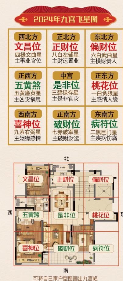 四、 “属猴”人与今后年度（即二零二五年）职业路径预测（简述）