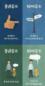 ：智慧的本质与起源
