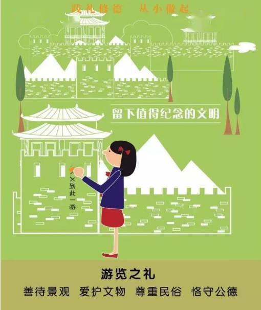 现状统计与关键矛盾