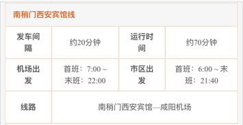 西安四日游预算攻略：千元玩转古都， 省钱不省体验