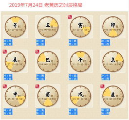 实例解析