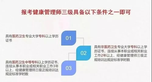 关于给健康管理公司瞎起名字这件事
