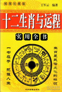 2025年每月运势详解书中，1月2日十二生肖每日运程具体内容是什么？
