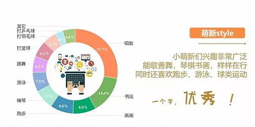 避免无谓的风险：对个体差异的高度重视