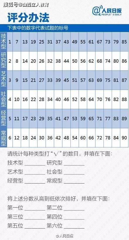 1. 天干地支与五行对应关系的解析