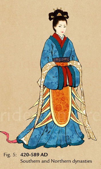 一、 探究背景与意义