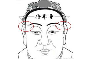 如何判断一个人面相丑陋？如何一眼看出某人面相帅气？